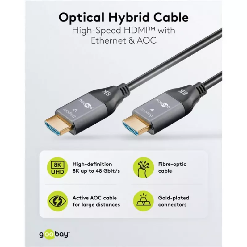 WENTRONIC Goobay 76276 Aktives optisches HDMI-Kabel AOC 8K – 10 m, HDMI 2.1, 48 Gbps, 8K@60Hz, 4K@120Hz, Dynamic HDR, eARC, VRR, ALLM, HDCP 2.3, Schwarz