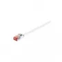 Wentronic Goobay CAT 6 Flach-Patchkabel, U/FTP, Weiß, 2 m - Kupfermaterial (94917)