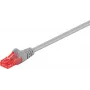 Wentronic Goobay CAT 6 Patchkabel, U/UTP, Grau, 20 m - LSZH Halogenfrei, Kupfer (93690)