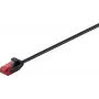 Wentronic Goobay CAT 6 Slim Patchkabel, U/UTP, Schwarz, 2 m, Kupfer 93715