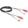 Wentronic Goobay RCA-Verlängerungskabel, 2,5 m, 2x RCA Stecker auf 2x RCA Buchse, Stereo-Audio, Schwarz 50026