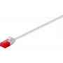 Wentronic Slim Line Cat6 U/UTP Patchkabel, 0,15 m, Elfenbein 71545