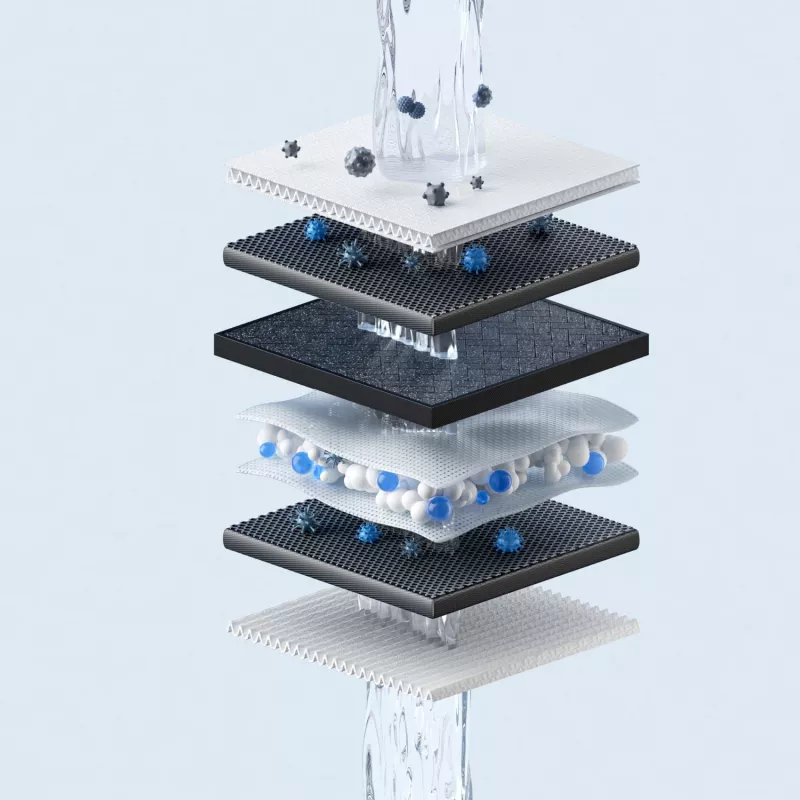 Xiaomi Smart Filtered Water Dispenser Kompositfilter RO1 (BHR8173GL)