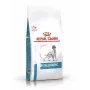 ROYAL CANI VHN Dog Anallergenic - Trockenfutter für Hunde - 1,5 kg