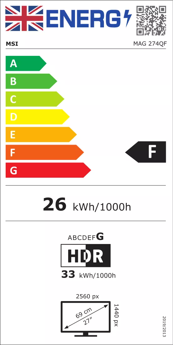 Energielabel