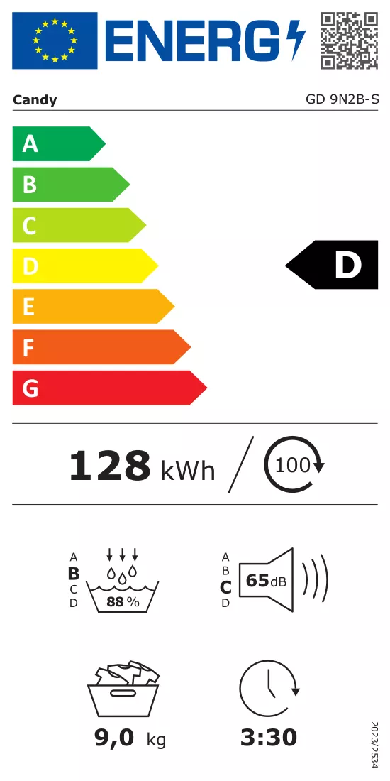 Energielabel