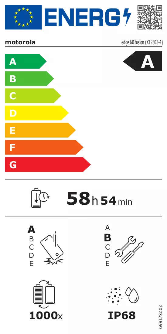 Energielabel