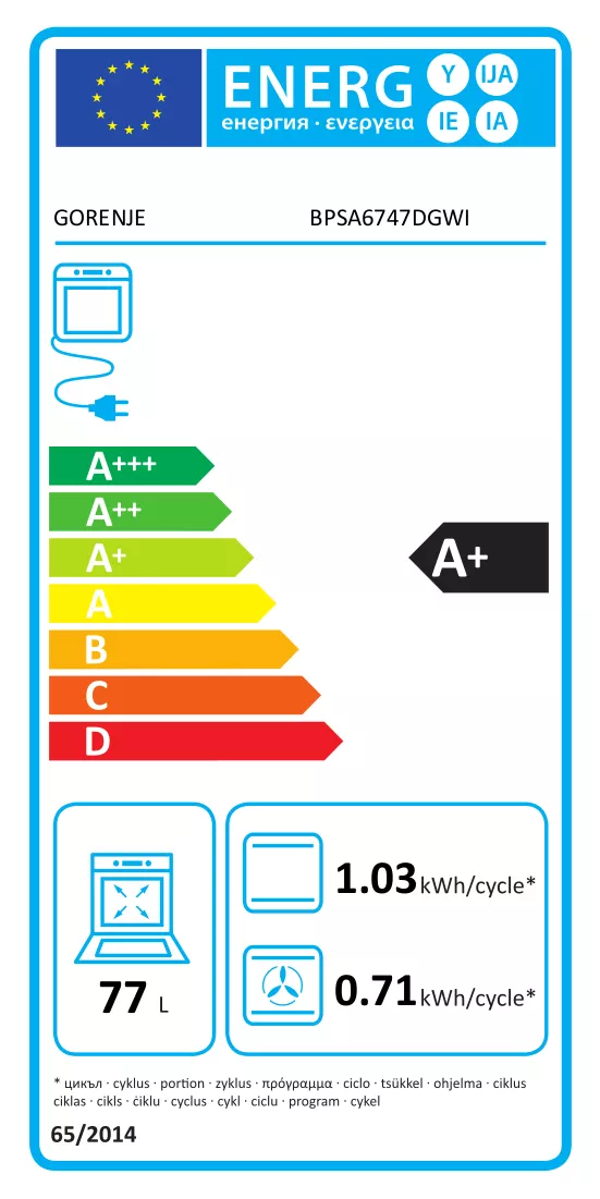 Energielabel