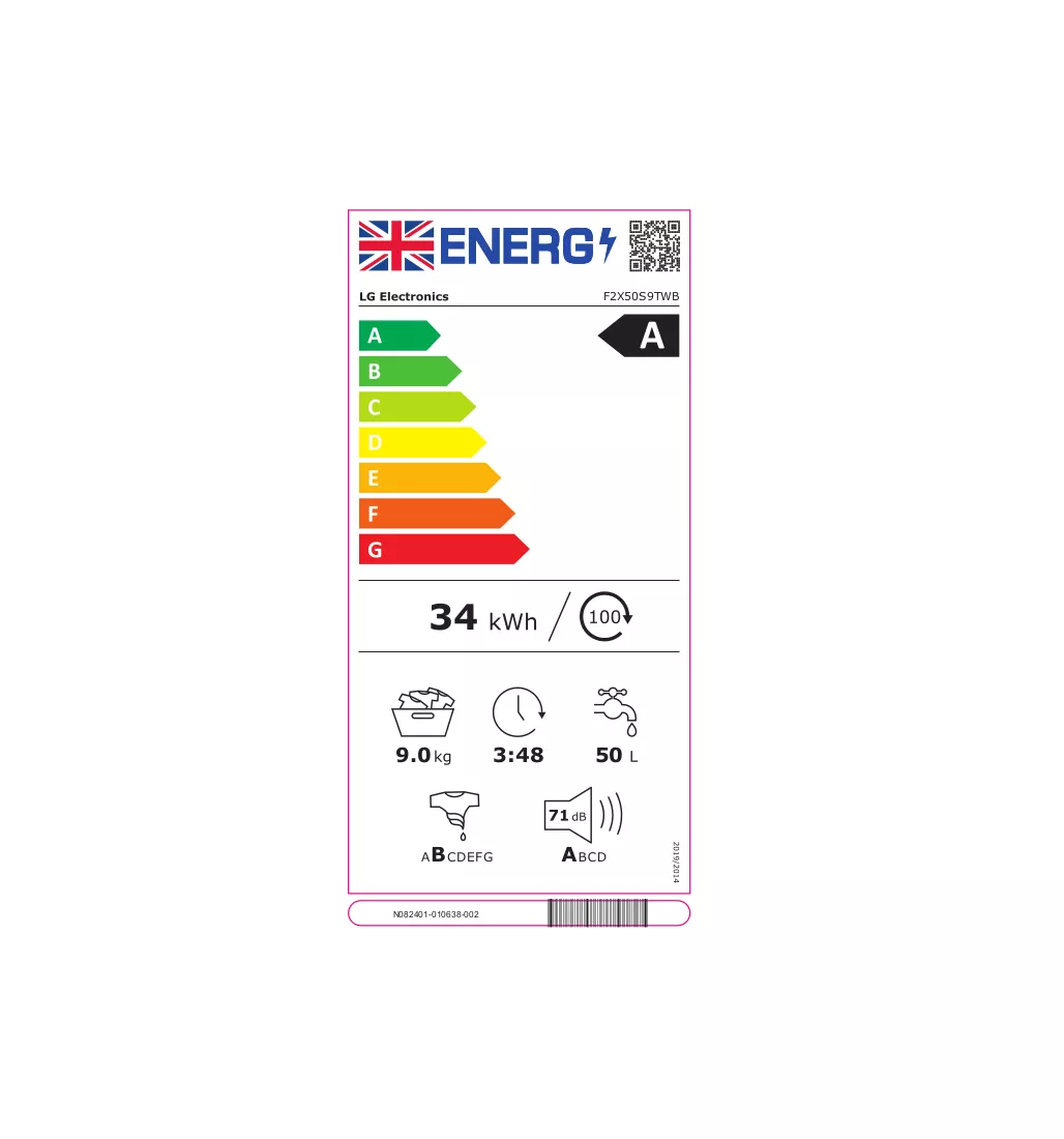 Energielabel