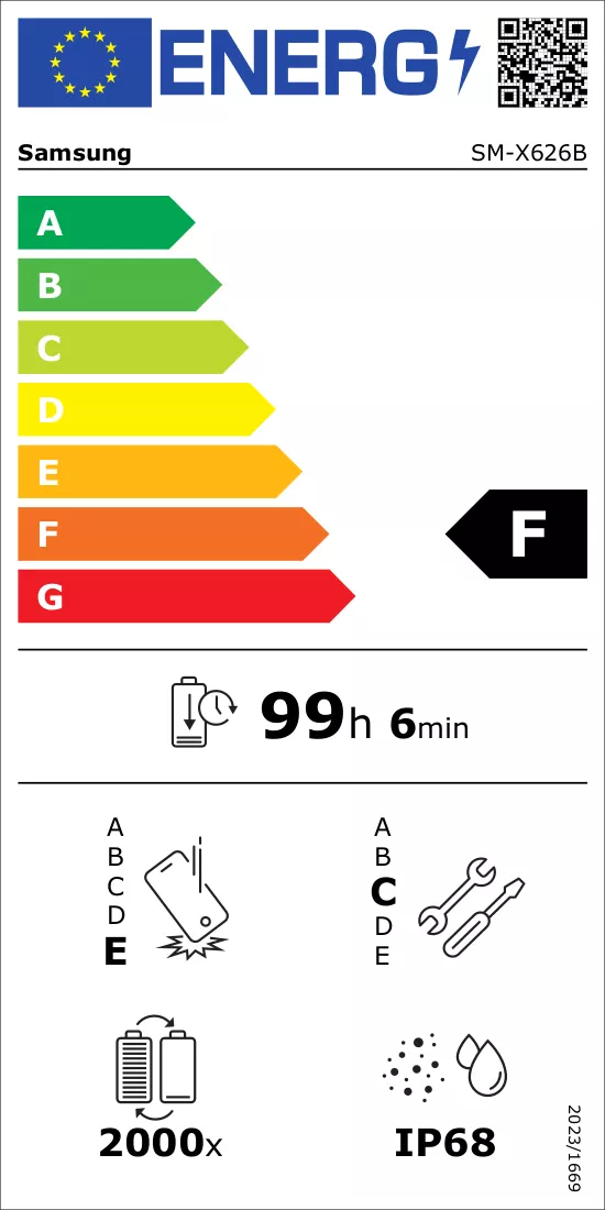 Energielabel