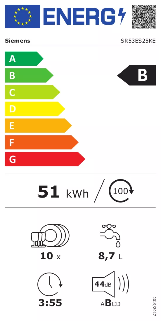 Energielabel