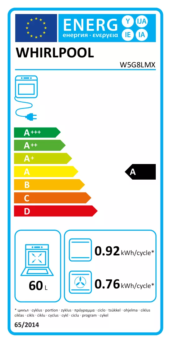 Energielabel
