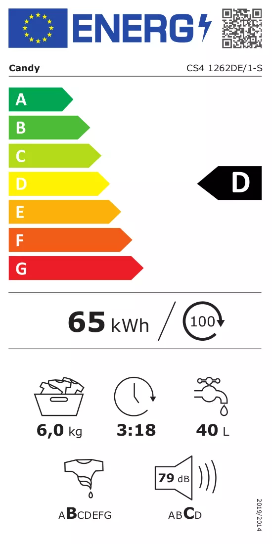 Energielabel