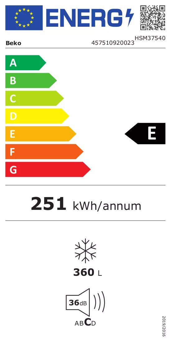 Energielabel