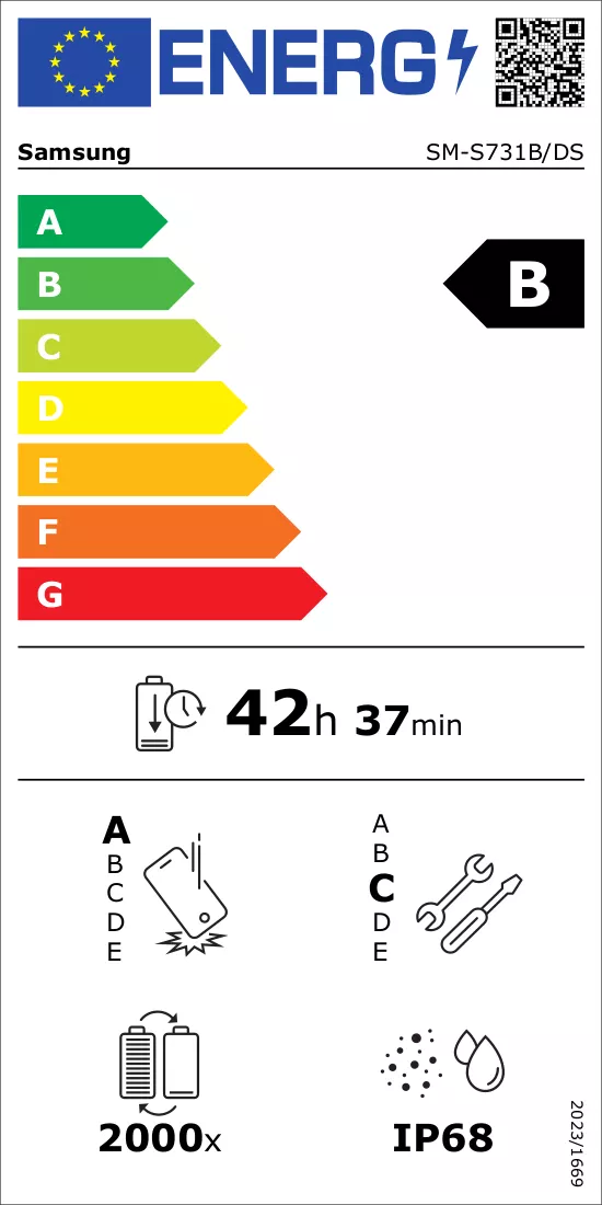 Energielabel