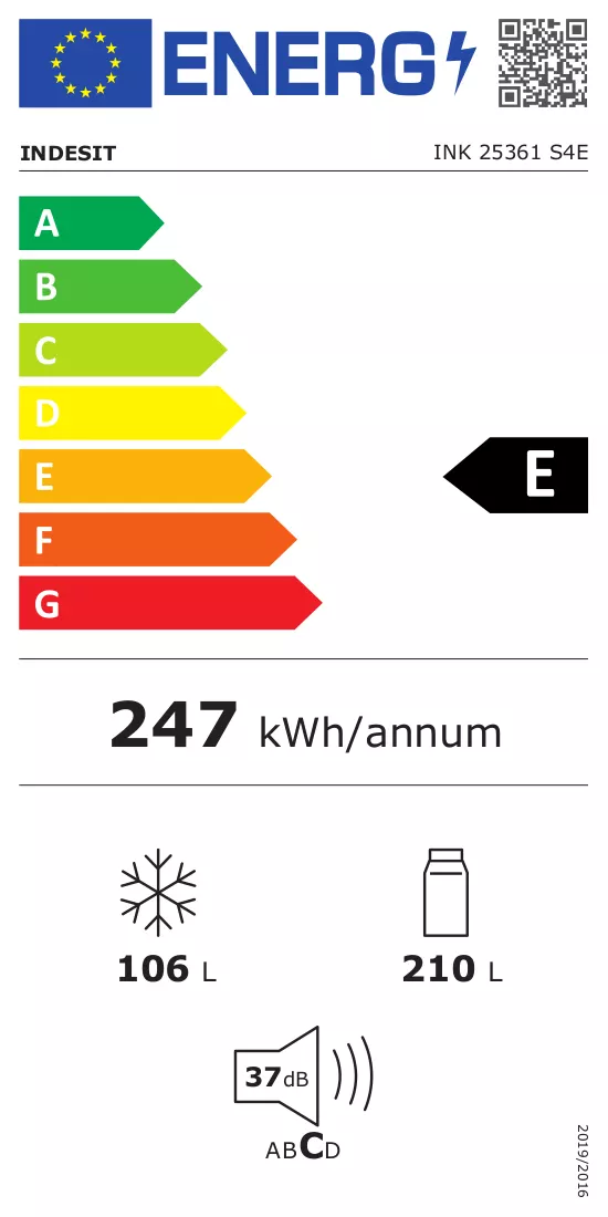 Energielabel