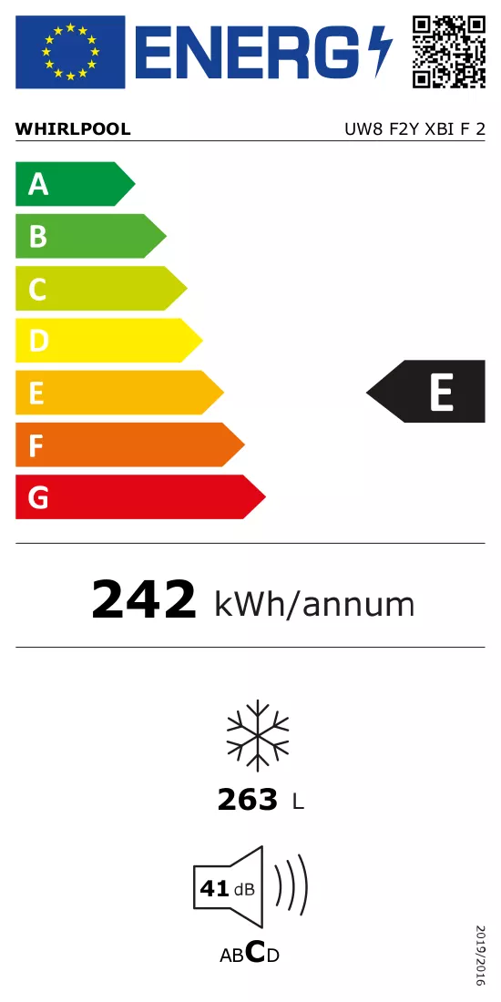Energielabel