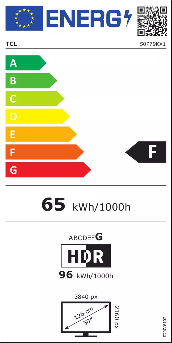Energielabel