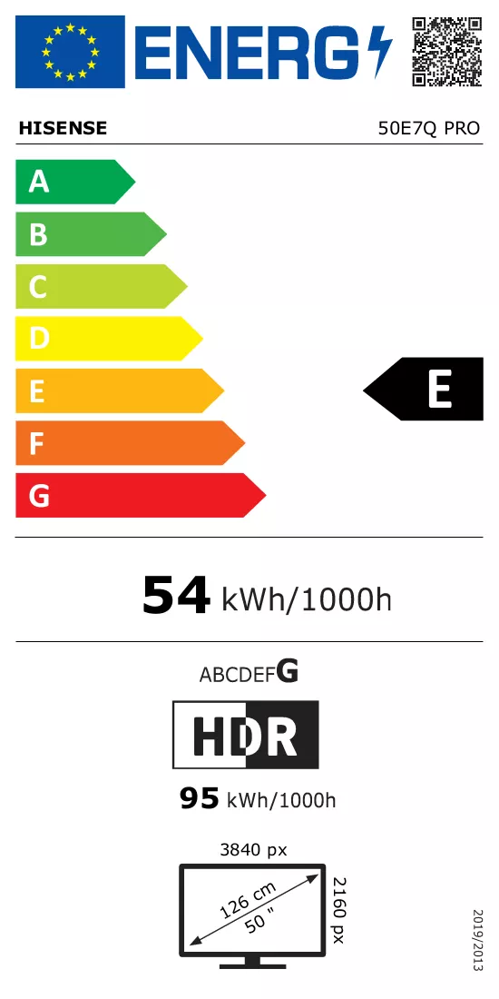 Energielabel