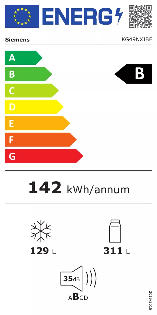 Energielabel