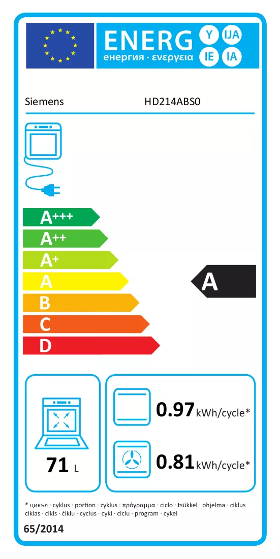 Energielabel