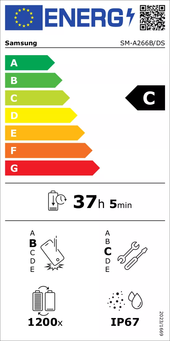 Energielabel